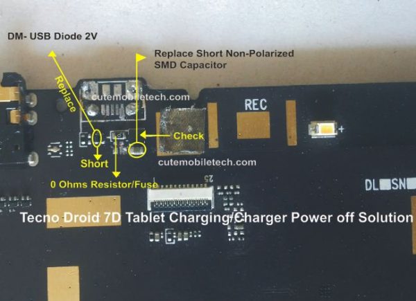 Как настроить droidpad через usb